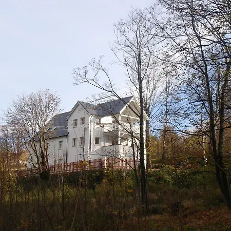 Panorama *